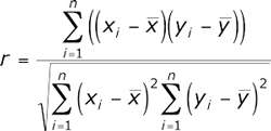 Формула коэффициента корреляции Пирсона
