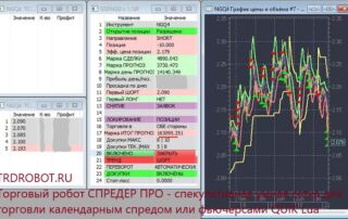 TRDROBOT.RU Торговый робот СПРЕДЕР ПРО - спекулятивная умная сетка для торговли календарным спредом или фьючерсами QUIK Lua