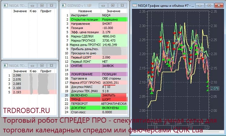 TRDROBOT.RU Торговый робот СПРЕДЕР ПРО - спекулятивная умная сетка для торговли календарным спредом или фьючерсами QUIK Lua