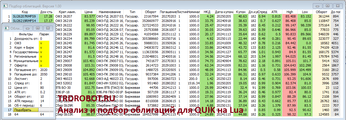 Анализ и подбор Облигаций для QUIK на Lua