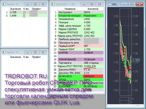 TRDROBOT.RU Торговый робот СПРЕДЕР ПРО - спекулятивная умная сетка для торговли календарным спредом или фьючерсами QUIK Lua